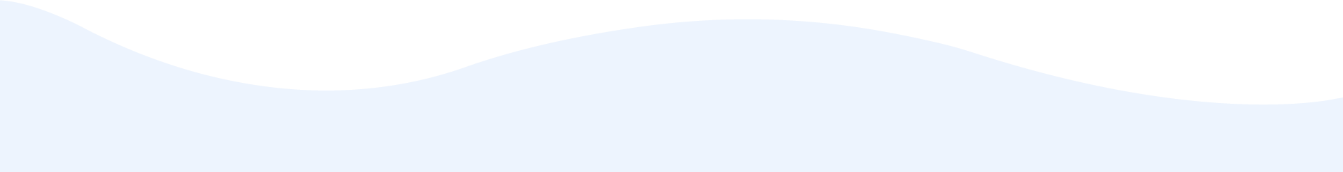 wave